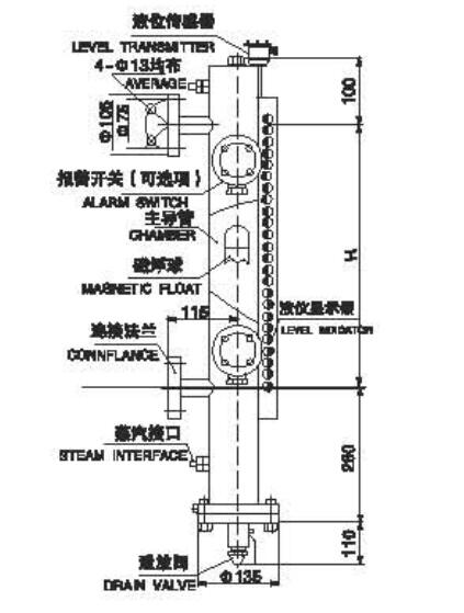 UHZ-512 Marine Magnetic Float Type Level Gauge